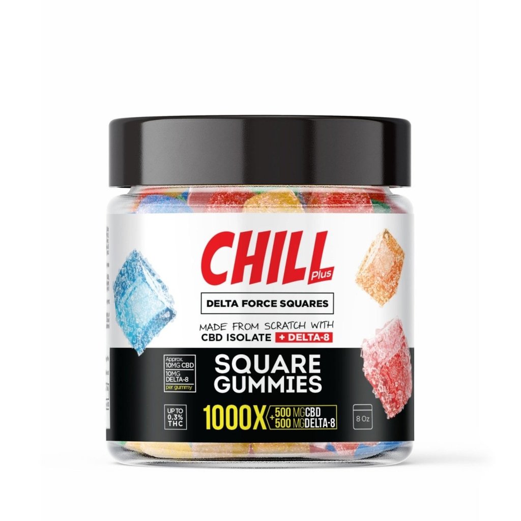 Chill Plus Delta 8 Gummies
